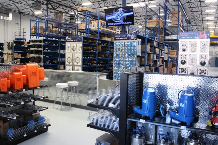 Retail Area